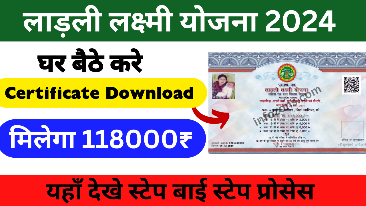 Ladli Laxmi Yojana 2024 Certificate Download